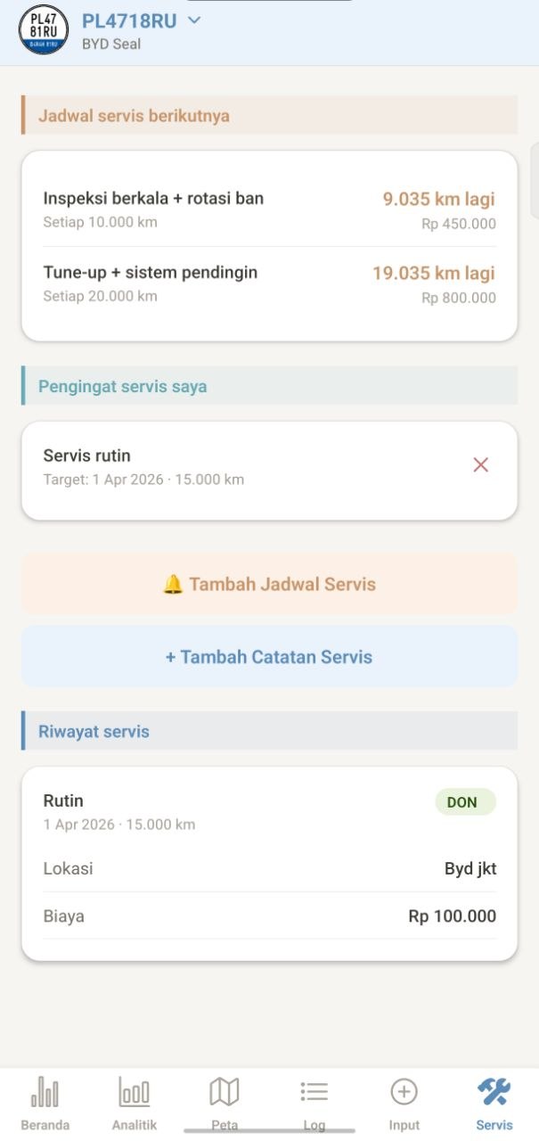 Servis